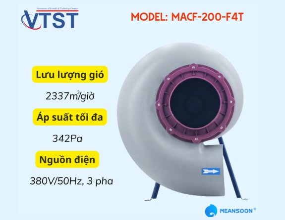 quạt hút