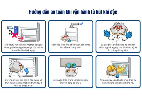 huong-dan-an-toan-khi-van-hanh-tu-hut-khi-doc