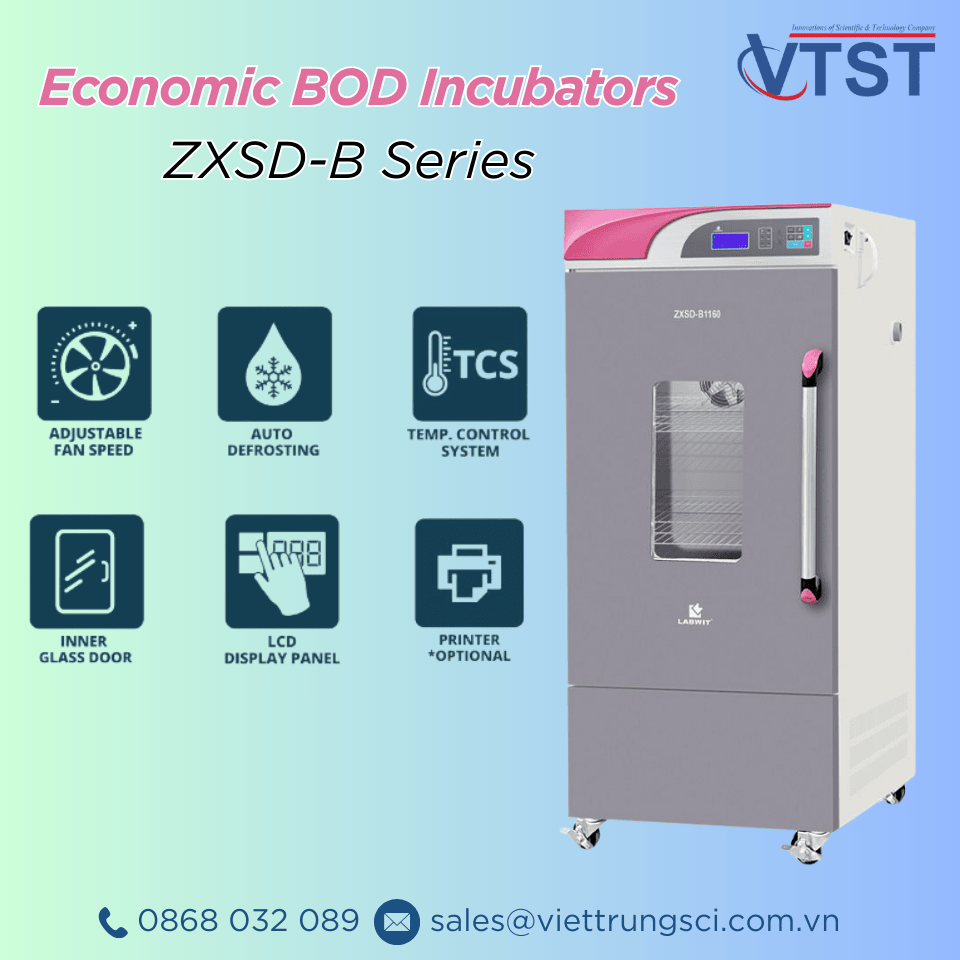 Economic BOD Incubators.png