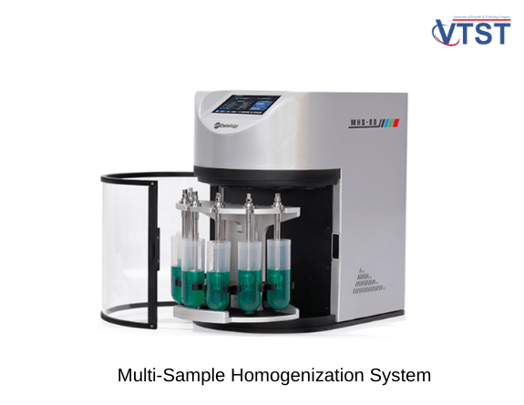 Multi-Sample Homogenization System.png