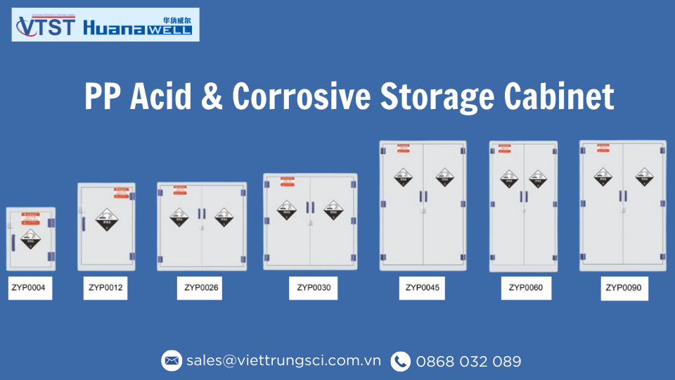 PP Acid & Corrosive Storage Cabinet.png